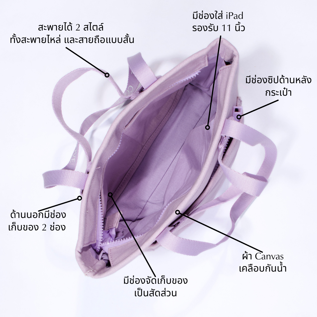 MiniTrip Canvas Tote – กระเป๋าผ้าแคนวาส ขนาดเล็ก ใส่ iPad 11 นิ้ว