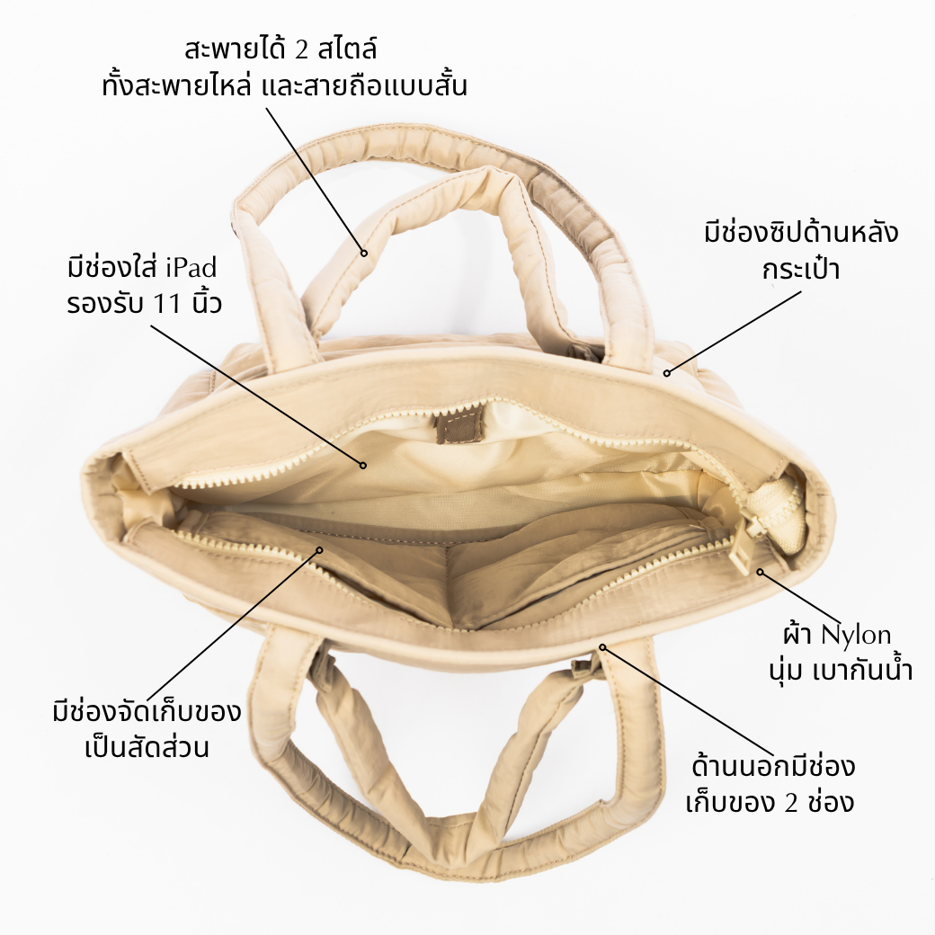 Puffy Minitrip Tote - รองรับ Tablet 11 นิ้ว